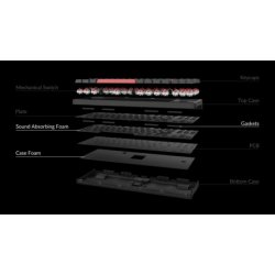 Keychron C3 Pro (C3P-H1) QMK/VIA Mechanical Red Switch - Hot Swappable US Layout