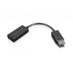 LENOVO Display Port to HDMI 2.0